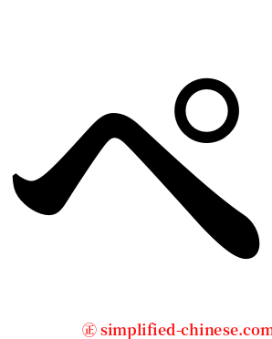 ペ serif font
