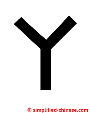 ㄚ
