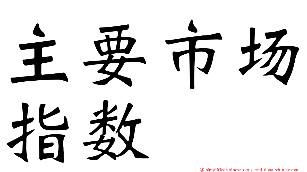 主要市场指数