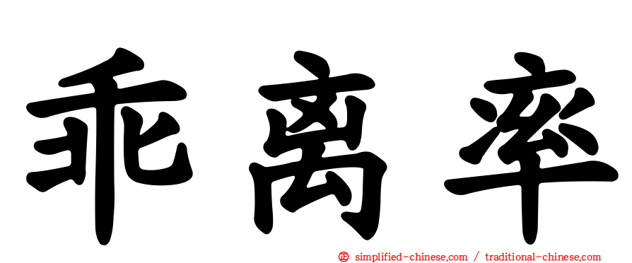 乖离率