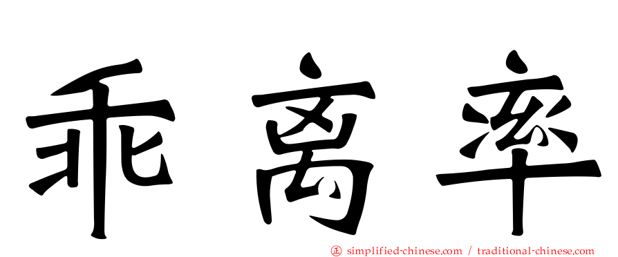 乖离率