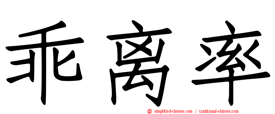 乖离率