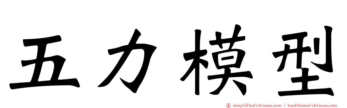 五力模型