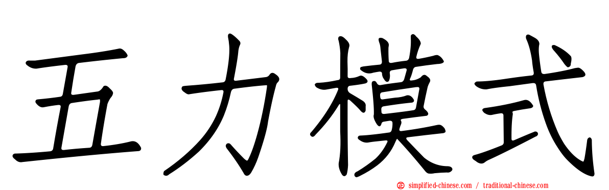 五力模式
