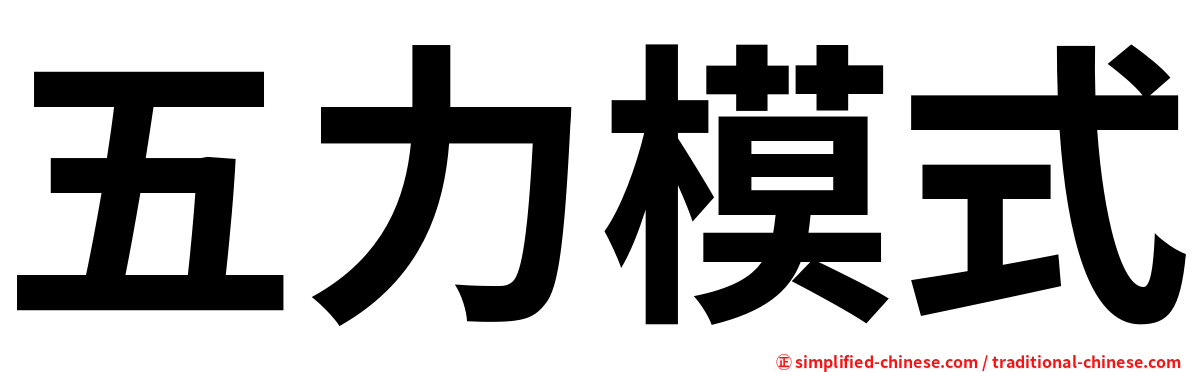 五力模式