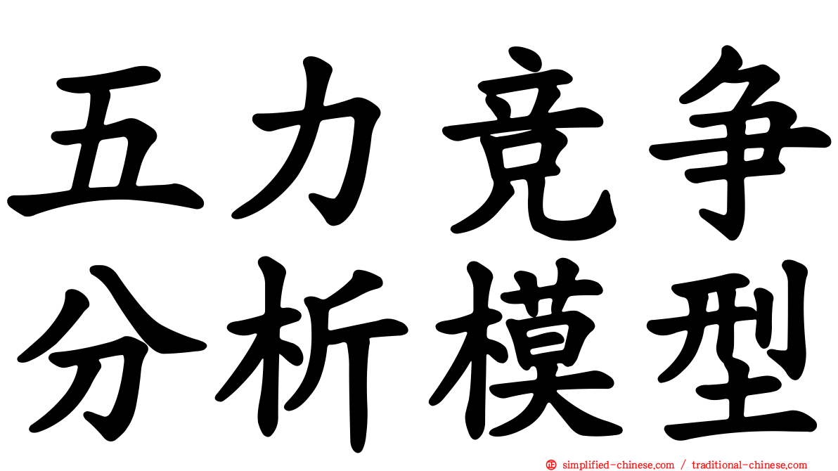 五力竞争分析模型