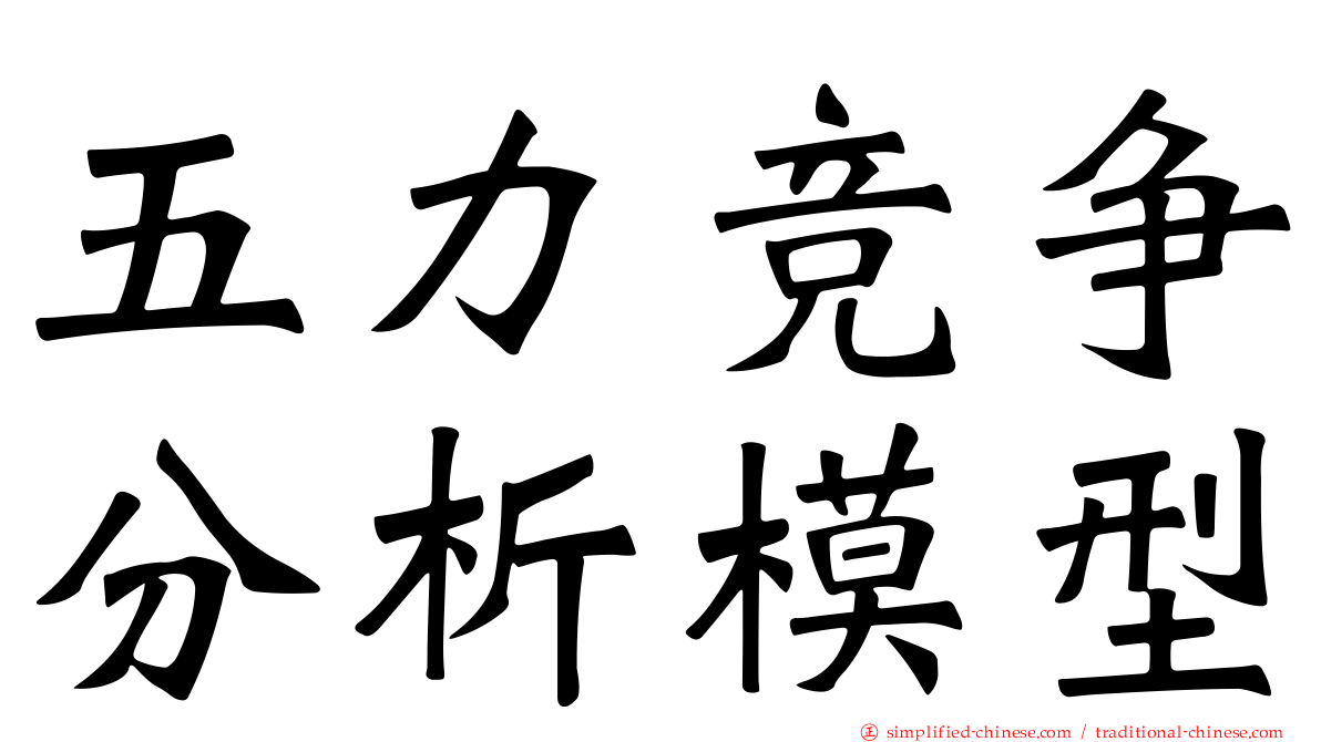 五力竞争分析模型