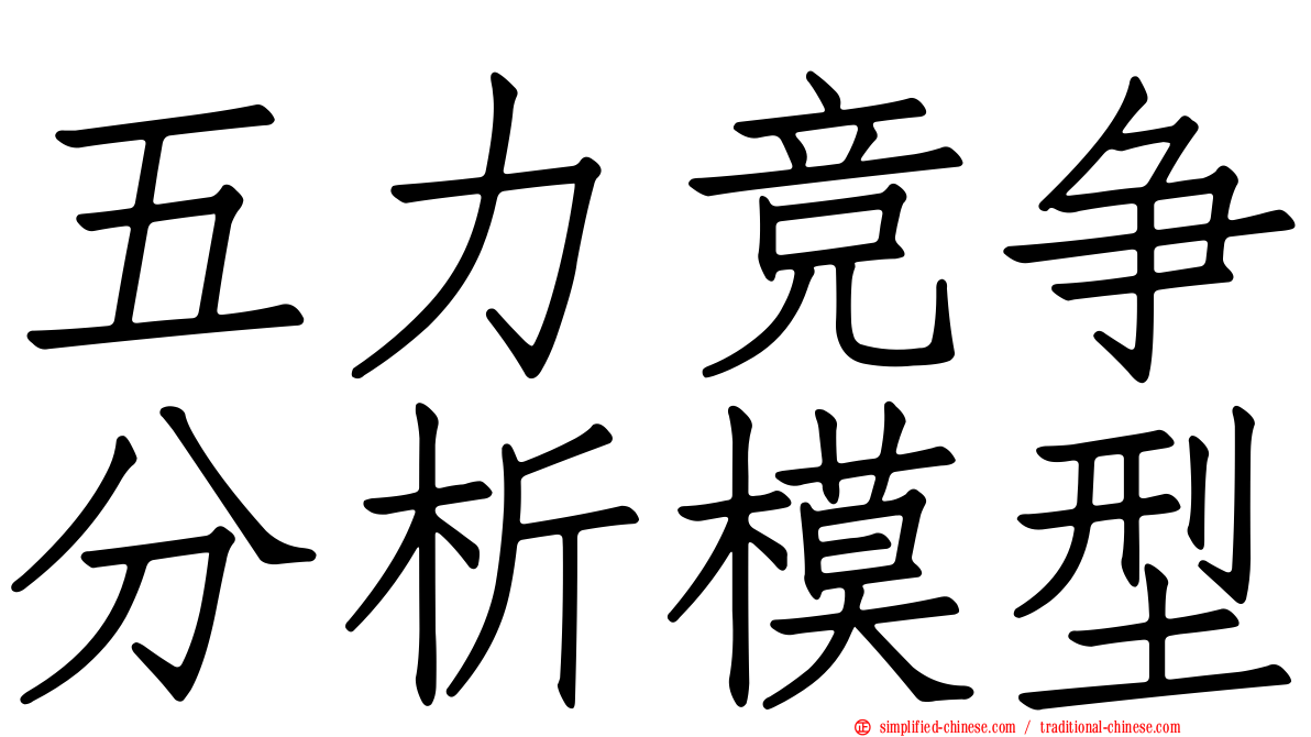 五力竞争分析模型