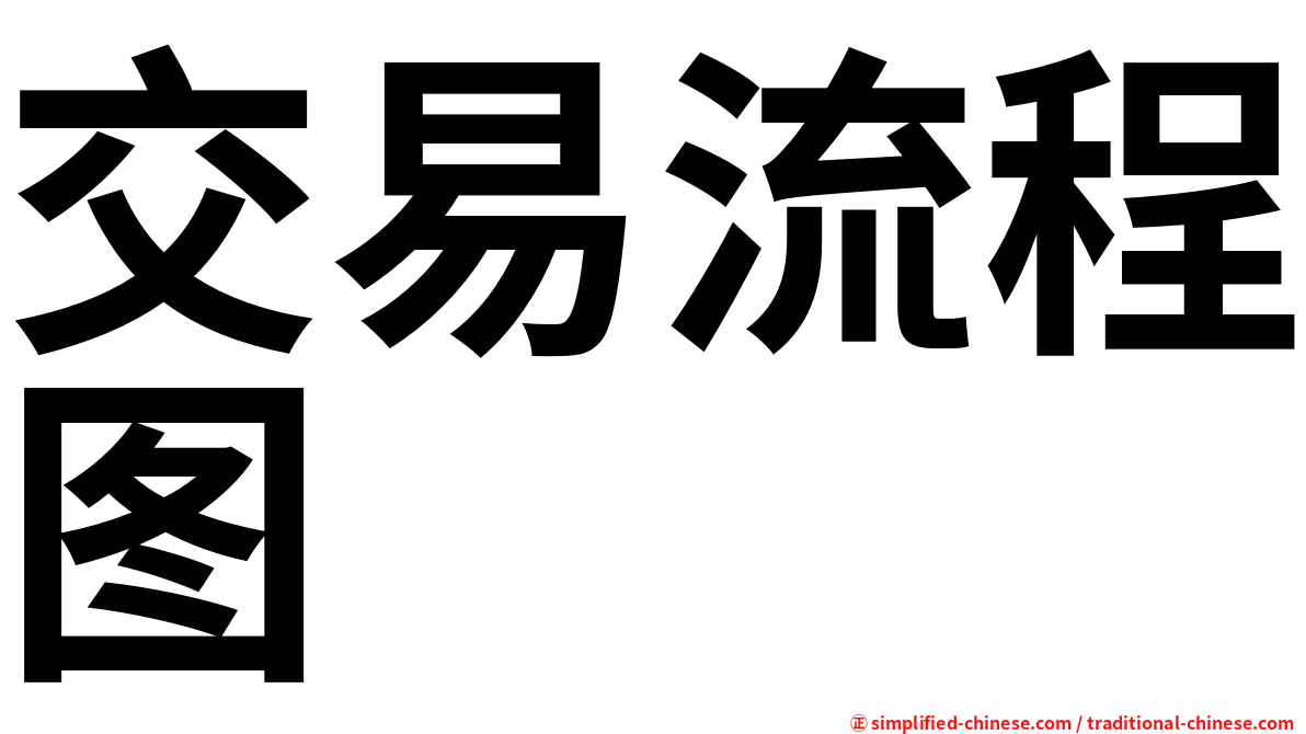 交易流程图