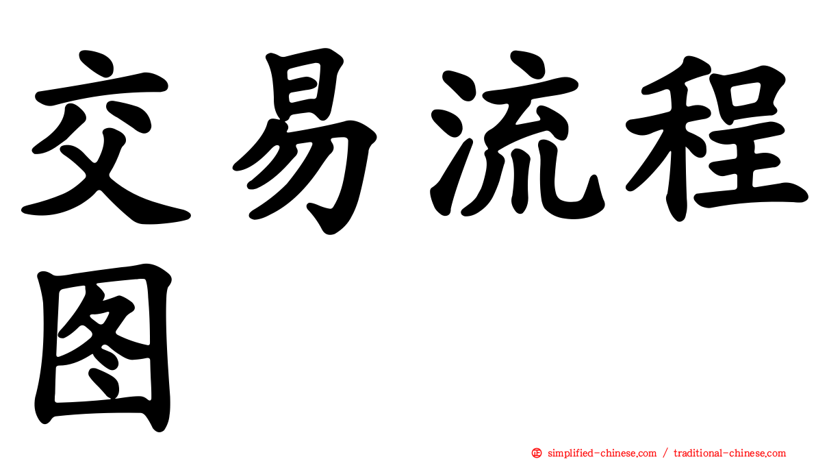 交易流程图
