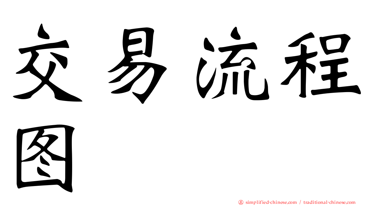 交易流程图