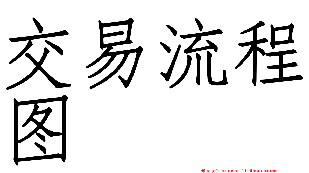 交易流程图