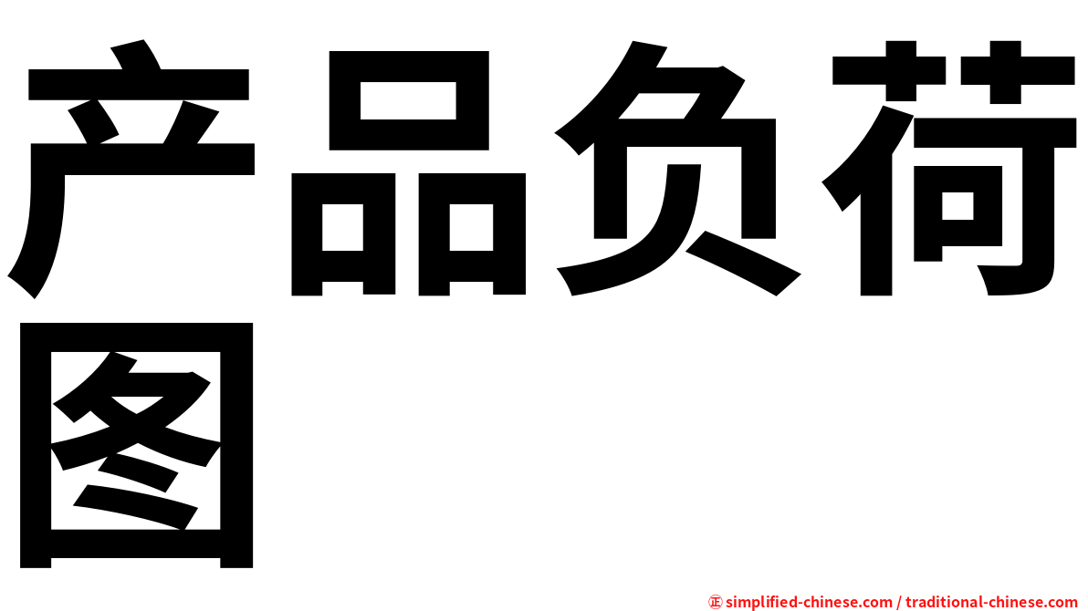 产品负荷图