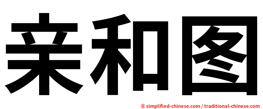 亲和图