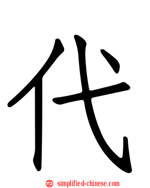 代