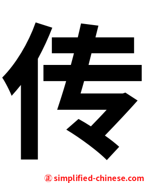 传