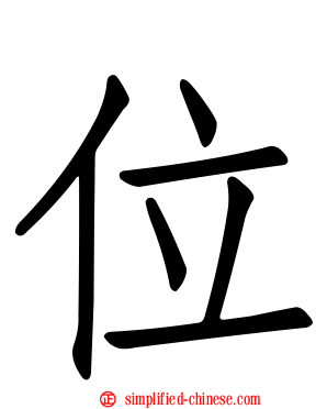 位