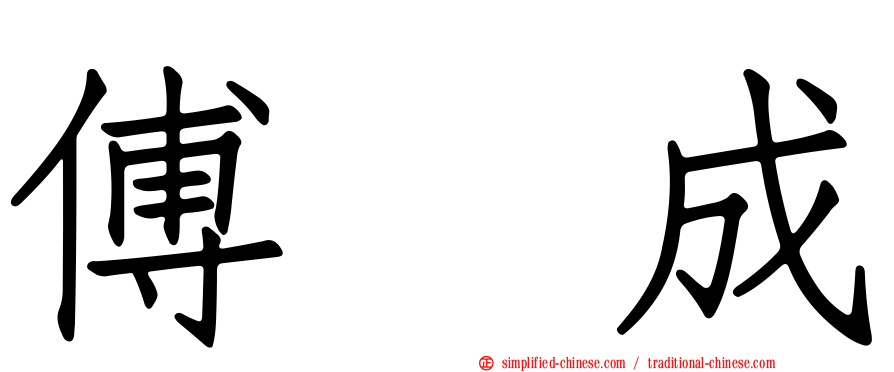傅崐成