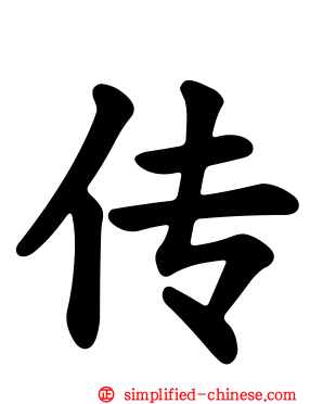 传
