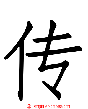 传
