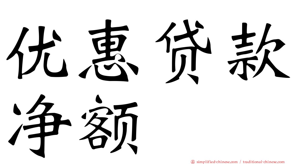 优惠贷款净额
