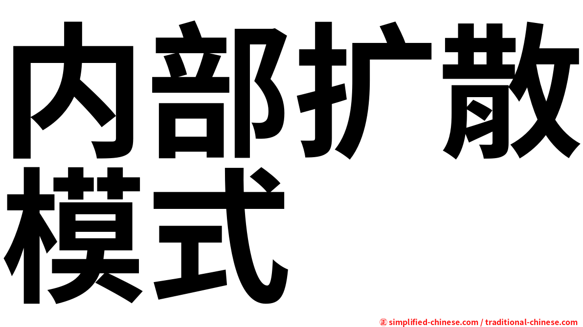 内部扩散模式