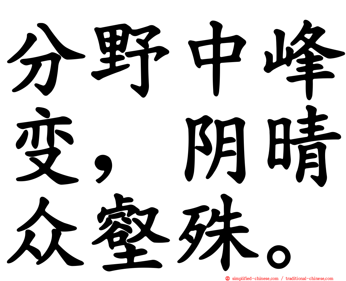 分野中峰变，阴晴众壑殊。
