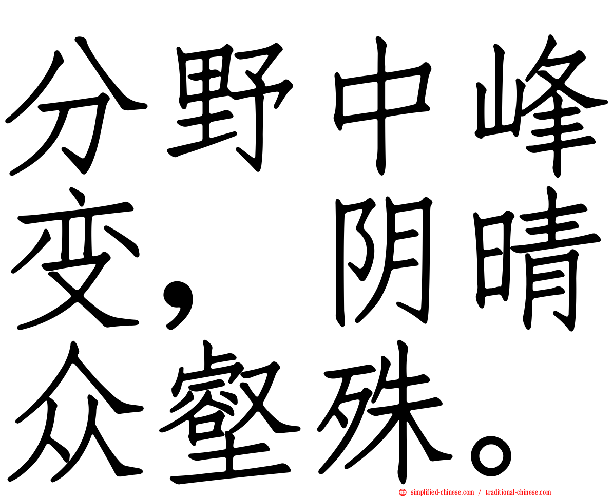 分野中峰变，阴晴众壑殊。