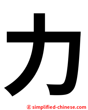 力