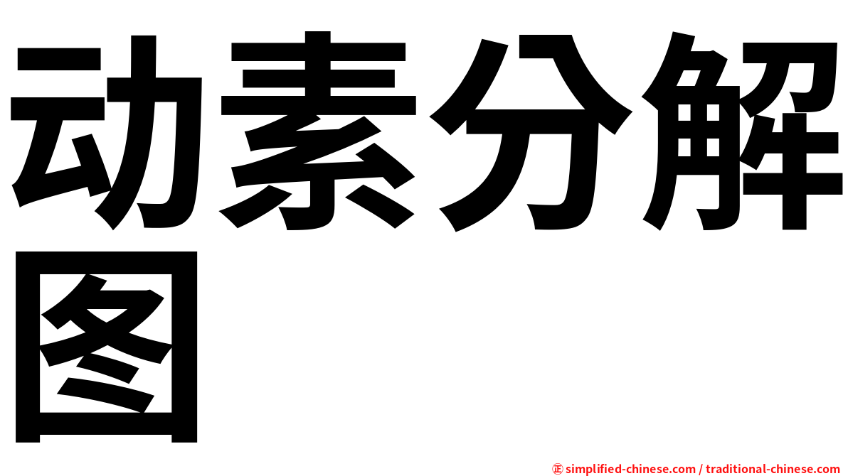 动素分解图