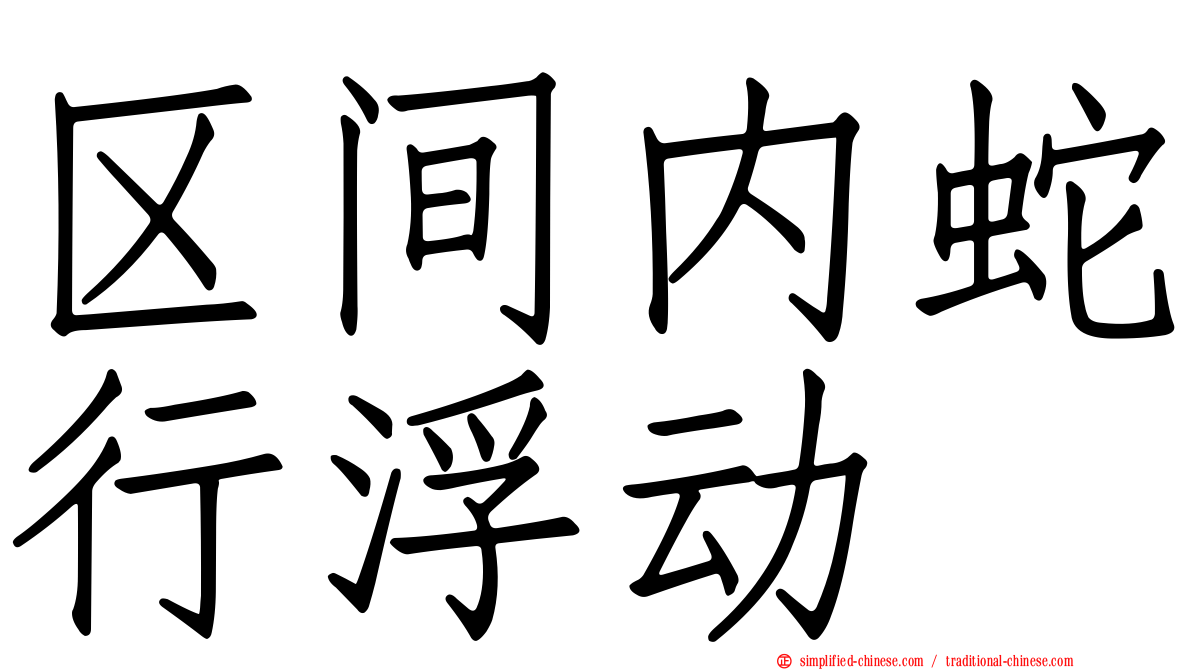 区间内蛇行浮动