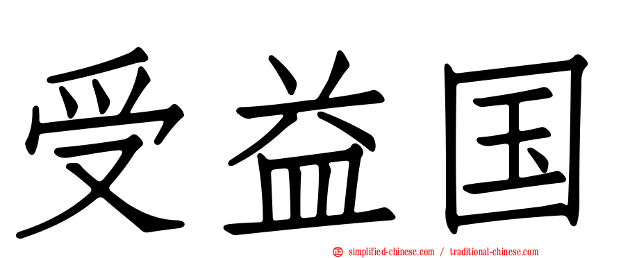 受益国