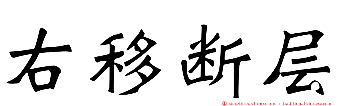 右移断层