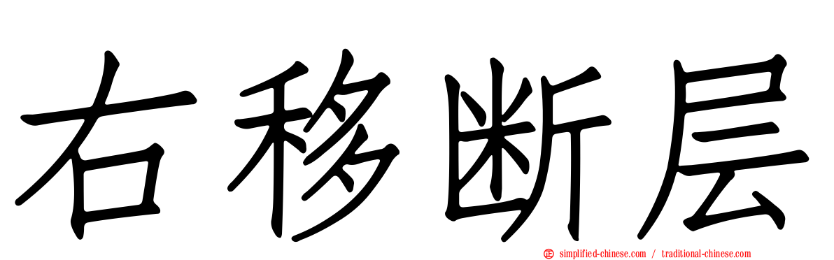 右移断层