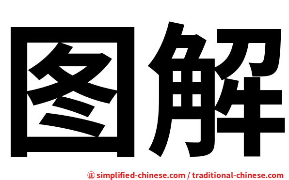 图解
