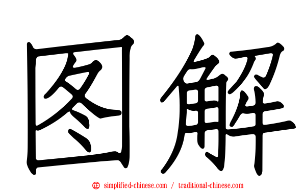 图解