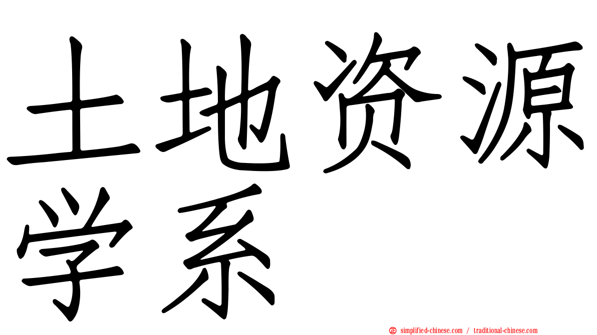 土地资源学系