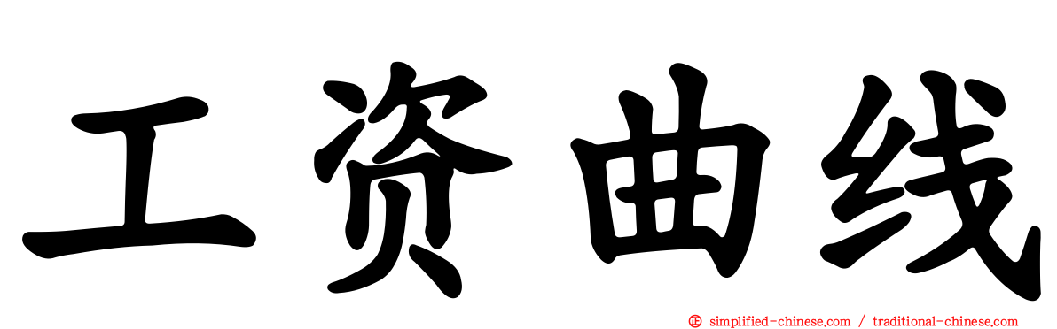 工资曲线