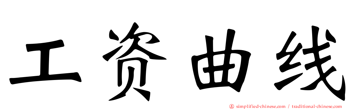 工资曲线