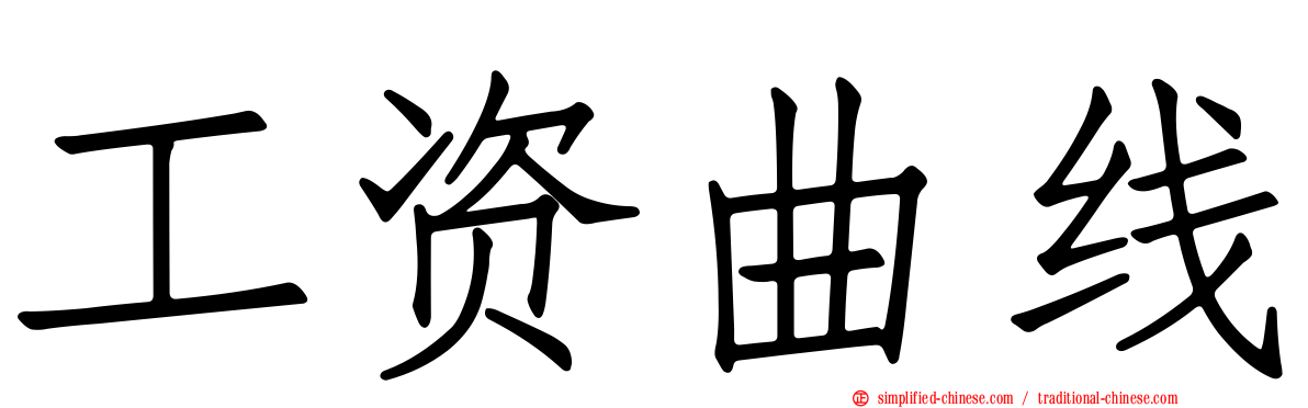 工资曲线