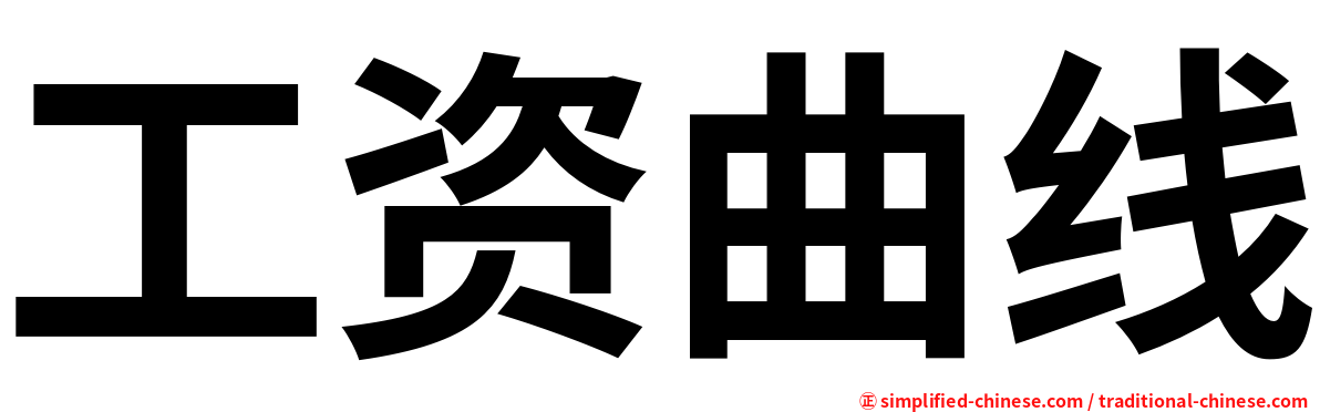 工资曲线