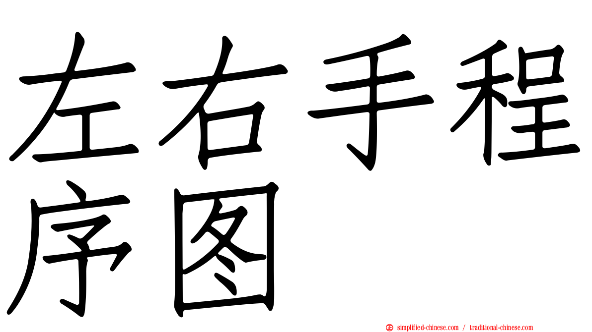 左右手程序图