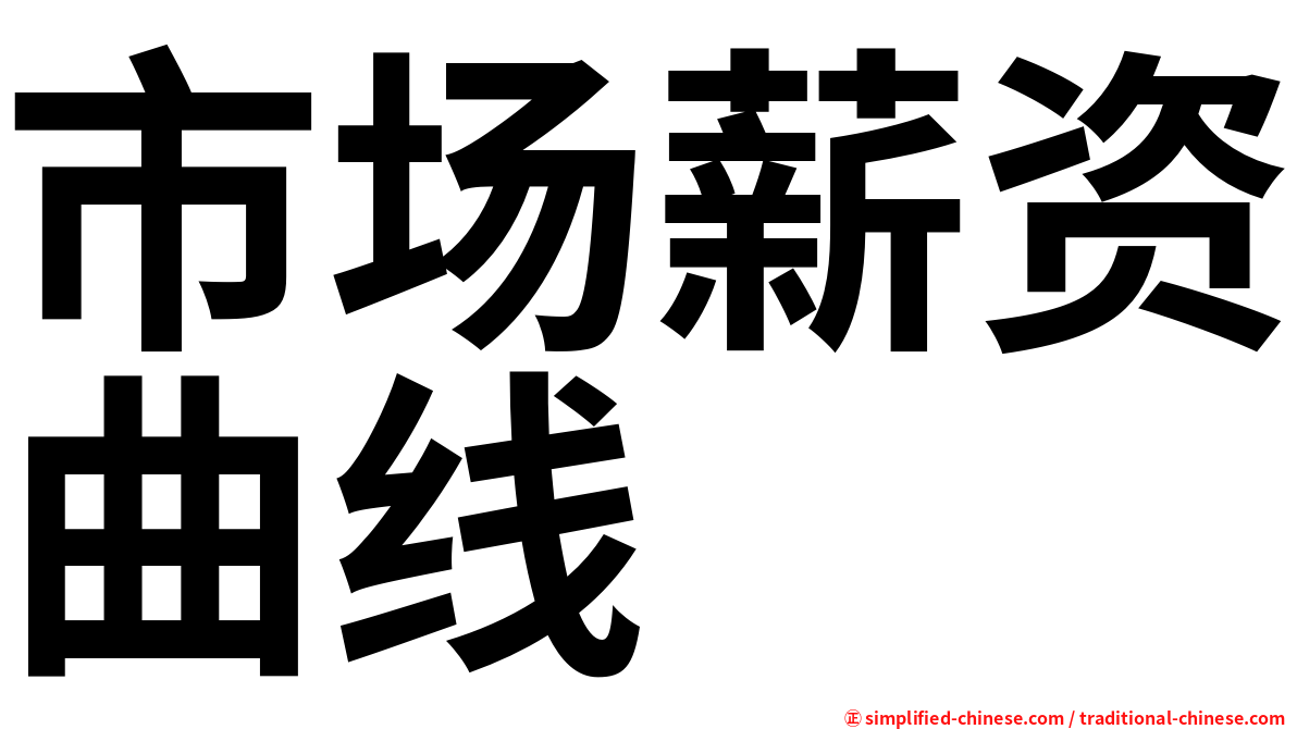 市场薪资曲线