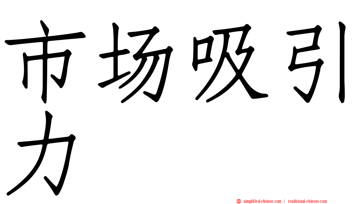 市场吸引力