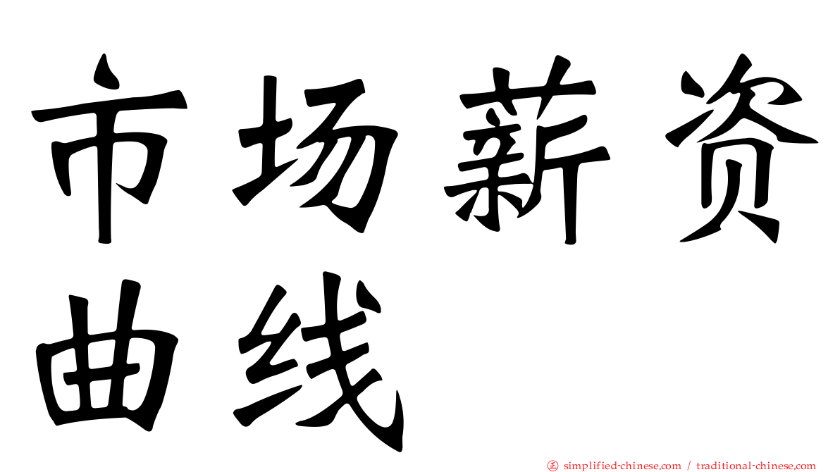 市场薪资曲线