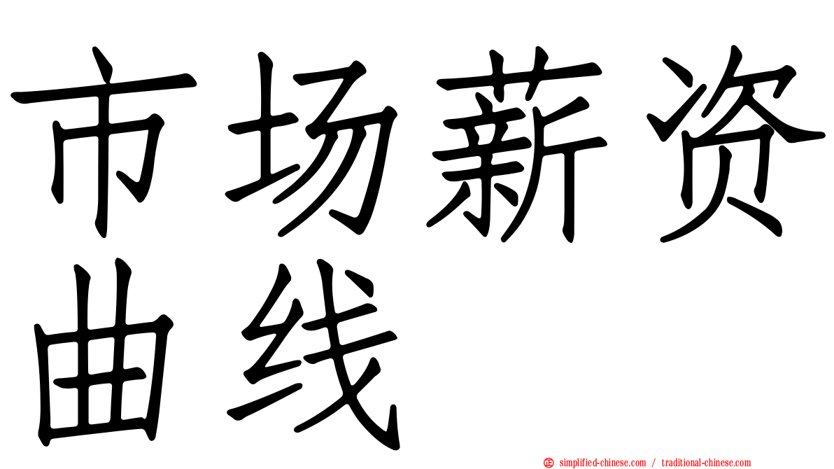 市场薪资曲线