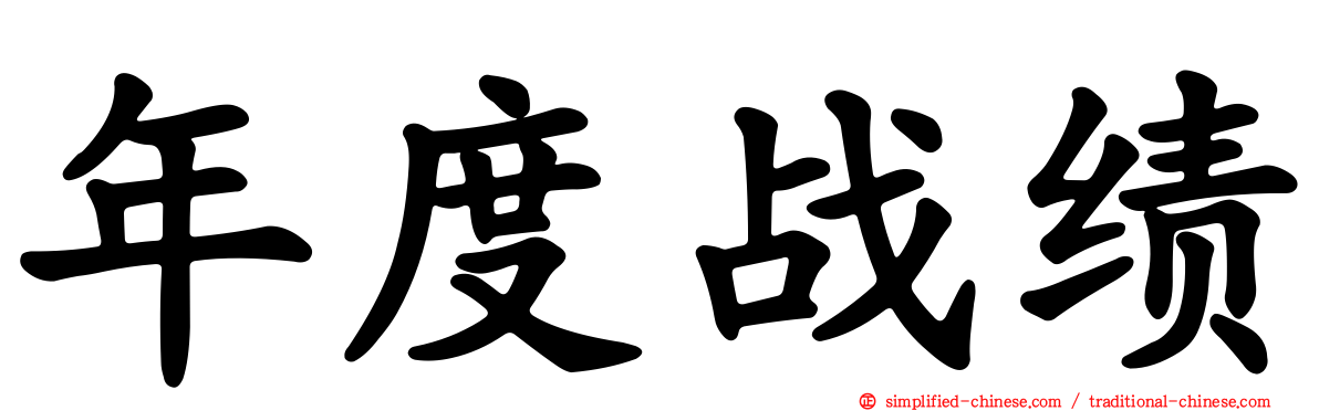 年度战绩