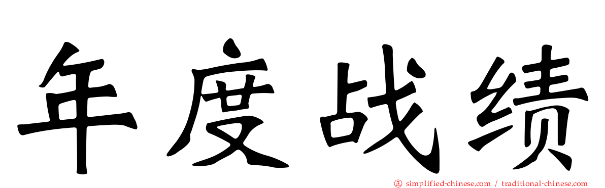年度战绩