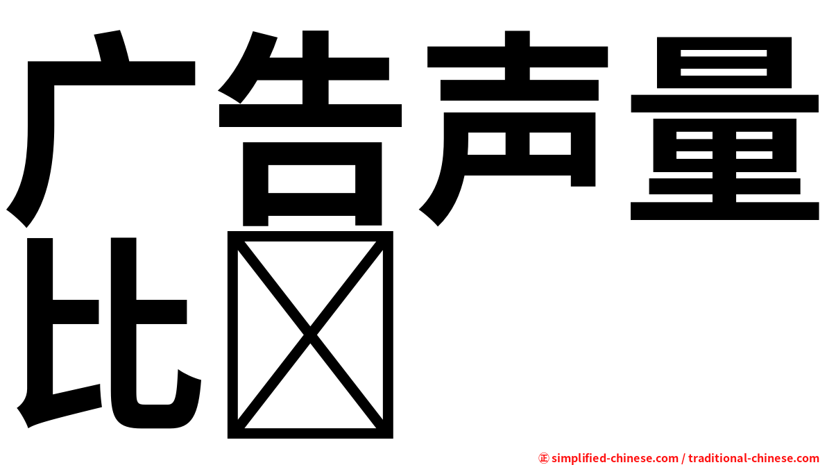 广告声量比