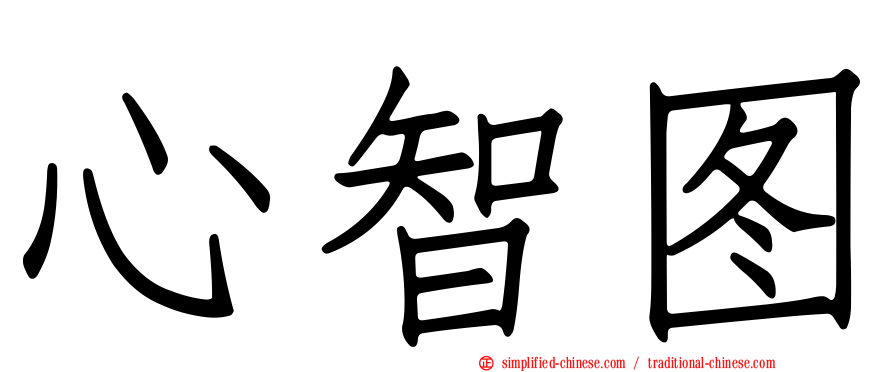 心智图
